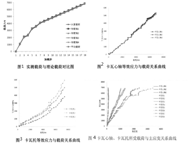 顶驱下套管装置.png