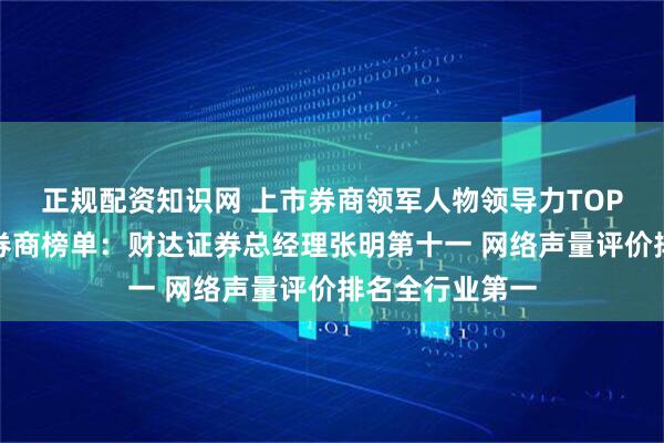 正规配资知识网 上市券商领军人物领导力TOP榜丨成长发展券商榜单：财达证券总经理张明第十一 网络声量评价排名全行业第一